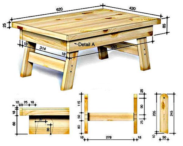 tekening van een houten tafel