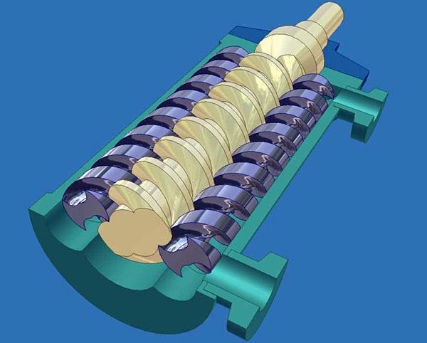 spiraal stator en rotor