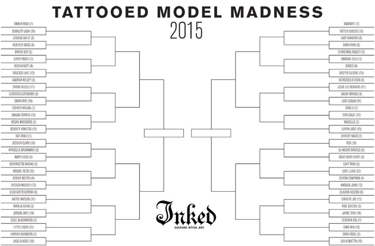 MarchMadnessBracket 1