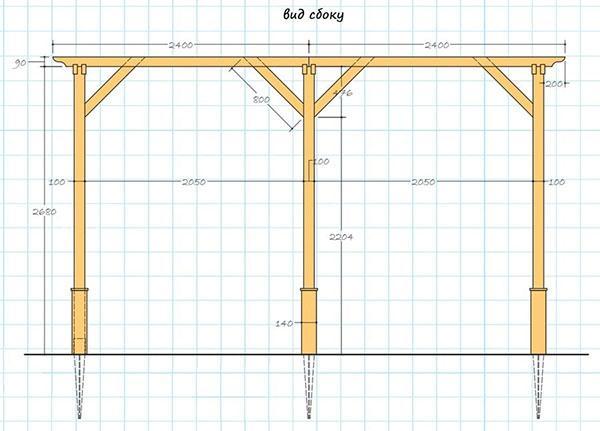 pergola tekening