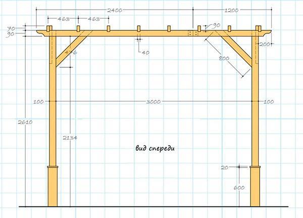 vooraanzicht van de pergola